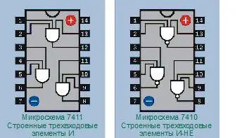 Рис 493 Цоколевка микросхем семейства 74хх с тремя трехвходовыми элементами - фото 380