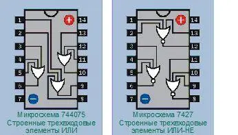 Рис 494 Цоколевка микросхем семейства 74хх с тремя трехвходовыми элементами - фото 381