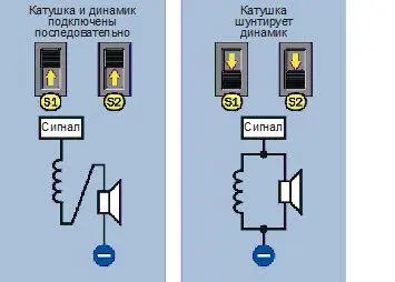 Рис 546 Переключатели S1 и S2 позволяют вам подключить внешнюю катушку - фото 486