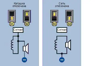 Рис 547 С помощью S1 и S2 можно также закоротить катушку и отключить динамик - фото 487