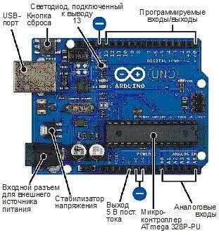 Рис 579 Плата Arduino Uno оснащенная микроконтроллером ATmega 328PPU - фото 519