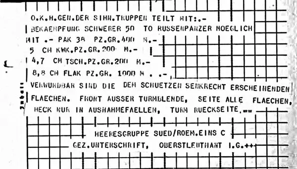 Телеграмма разосланная по группам армий уже в июне 1941 г с дистанцией - фото 94