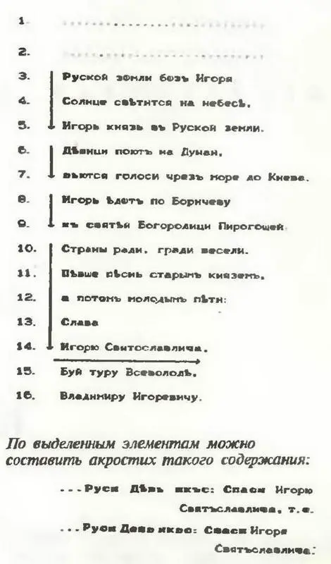Один из примеров акростиха в Слове А Г Благодарю журнал за приглашение - фото 89