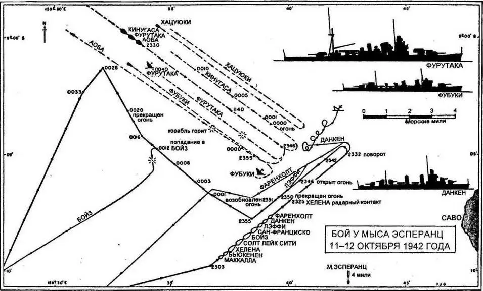 Гибель крейсера Фурутат 12 октября 1942 года Между 21 49и 22 05Токийское - фото 27