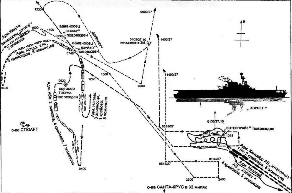 БОЙ У ОСТРОВОВ САНТАКРУС 26 ОКТЯБРЯ 1942 ГОДА Энтерпрайз и находившийся в - фото 28