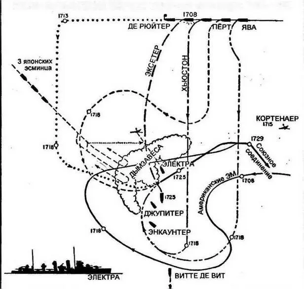 БИТВА В ЯВАНСКОМ МОРЕ 27 ФЕВРАЛЯ 1942 ГОДА 17 08 17 29 Около 17 часов с - фото 7