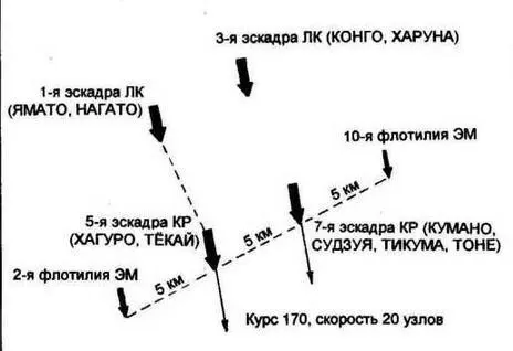ОРДЕР 1ГО УДАРНОГО СОЕДИНЕНИЯ на 0630 25 октября 1944 года Гибель крейсера - фото 72