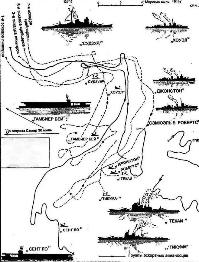 БОЙ У ОСТРОВА САМАР 25 ОКТЯБРЯ 1944 ГОДА результаты Повреждения крейсера - фото 74