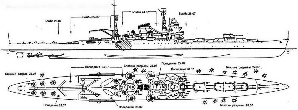 ПОВРЕЖДЕНИЯ КРЕЙСЕРА ТОНЕ 24 И 28 ИЮЛЯ 1945 ГОДА 44 Окончательная судьба - фото 78