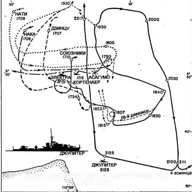 БИТВА В ЯВАНСКОМ МОРЕ 27 ФЕВРАЛЯ 1942 ГОДА 17 07 22 17 Такаги полагая что - фото 8