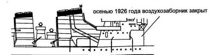 ФУРУТАКА в 1927 году то же КАКО трубы удлинены правый прожектор - фото 81