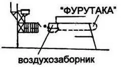 носовая надстройка с левого борта ФУРУТАКА в 1935 году Отличия после - фото 86