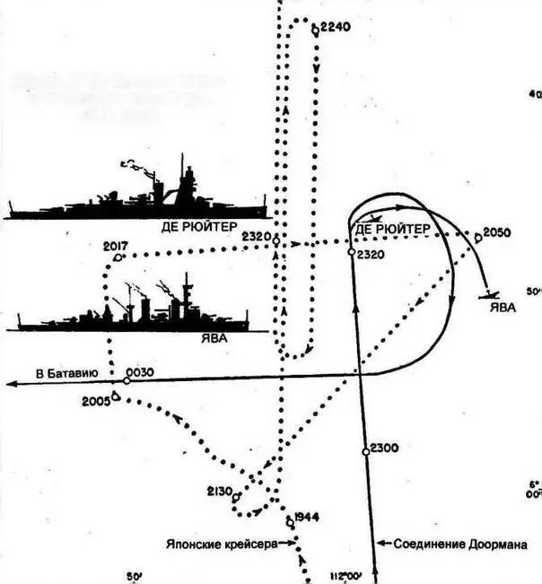БИТВА В ЯВАНСКОМ МОРЕ 27 ФЕВРАЛЯ 1942 ГОДА 19 4424 00 Повернув на север - фото 9