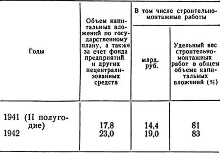 В период войны большая часть капиталовложений направлялась в военную - фото 8