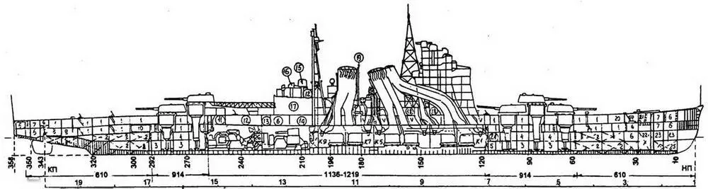 Продольный разрез ТАКАО после достройки в 1932 году 1 жилые помещения - фото 24