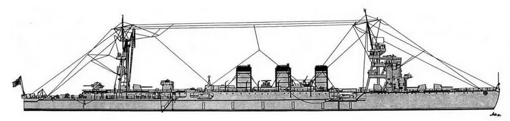 ЛКР Кину на октябрь 1943 г КРПВО Исудзу на 1944 г В марте апреле - фото 102