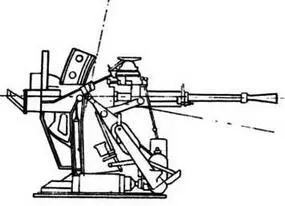 25мм зенитный автомат тип 96 Приложение 2 ТТХ установок орудий среднего - фото 176
