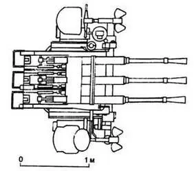 25мм зенитный автомат тип 96 Приложение 2 ТТХ установок орудий среднего - фото 177