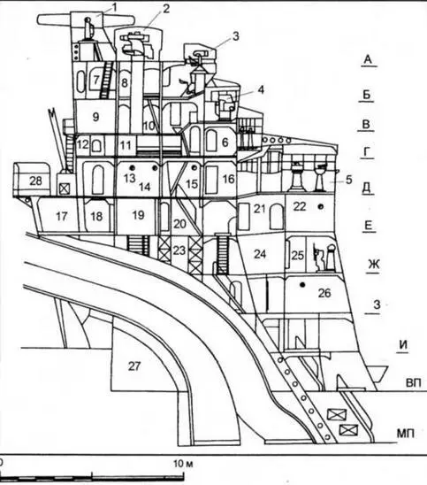 Продольный разрез носовой надстройки ТКР Такао на июль 1932г 1 45м - фото 36