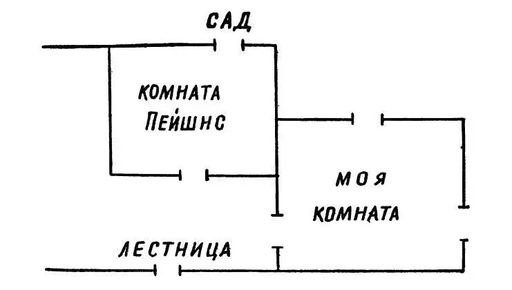 Что такое крикнула она Случилось чтонибудь Случилось Чтонибудь - фото 2