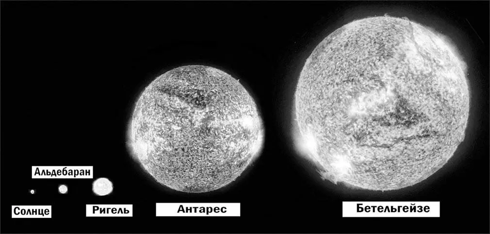 Обидно правда Наше солнце просто крохотулька по сравнению с другими - фото 5