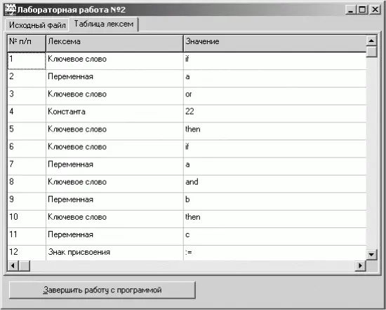 Рис 24 Внешний вид второй закладки интерфейсной формы для лабораторной - фото 21