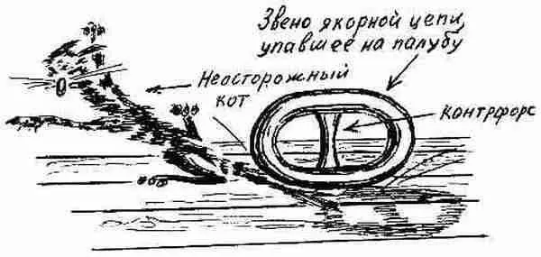 Вася и Слава опустили звено на доски Как же с такими цепями управляются - фото 78