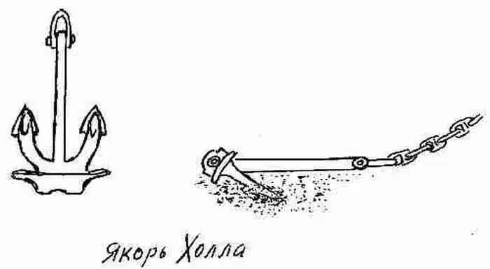 Так же как якоря Холла работают и якоря третьего вида лапы у них тоже - фото 84