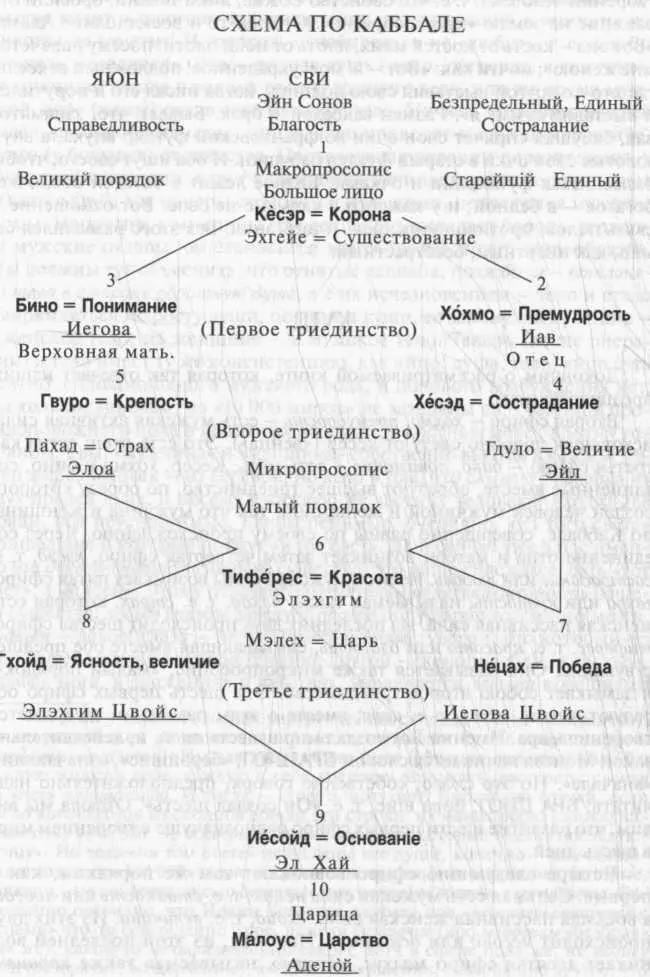 Что же это такое если всмотреться внимательно Как бы тонкой иглой гравера по - фото 6