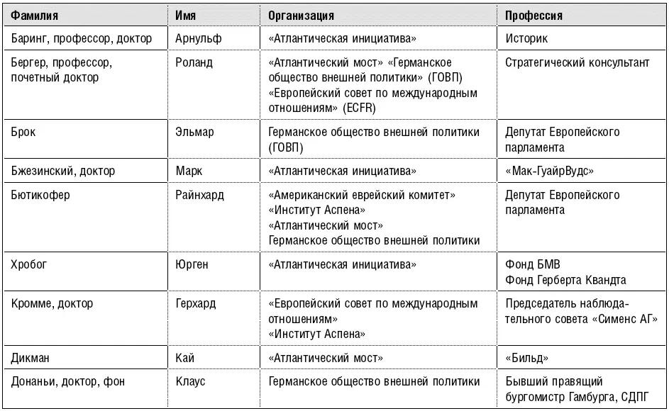 Продажные журналисты Любая правда за ваши деньги - фото 10