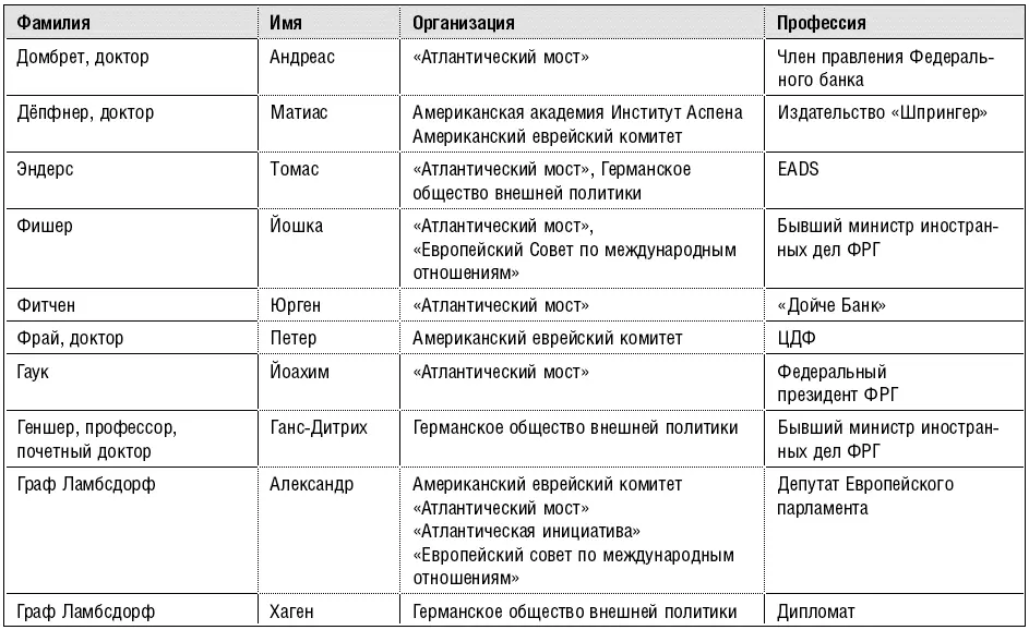 Продажные журналисты Любая правда за ваши деньги - фото 11