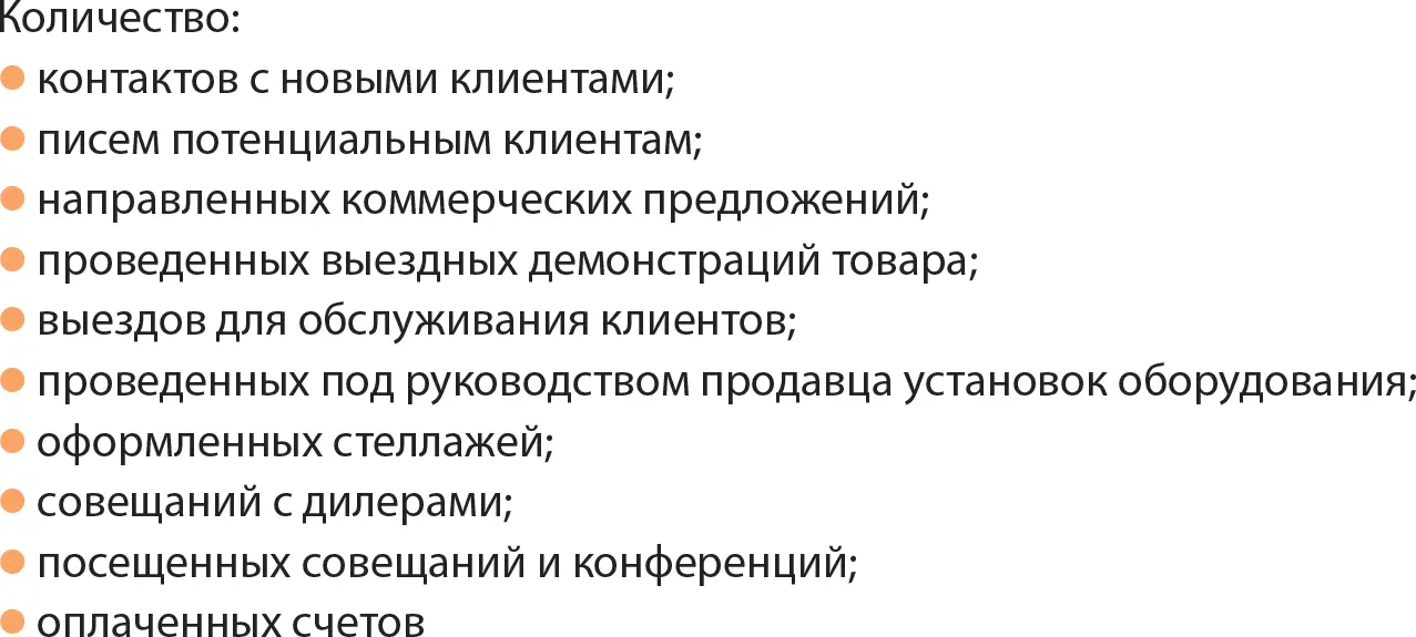 Финансовые квоты Финансовые квотыпомогают показать сотрудникам как их - фото 33