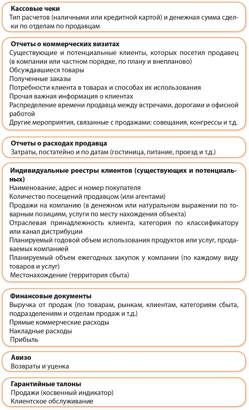 Программное обеспечение которое помогает связать такие процессы как оценка - фото 42