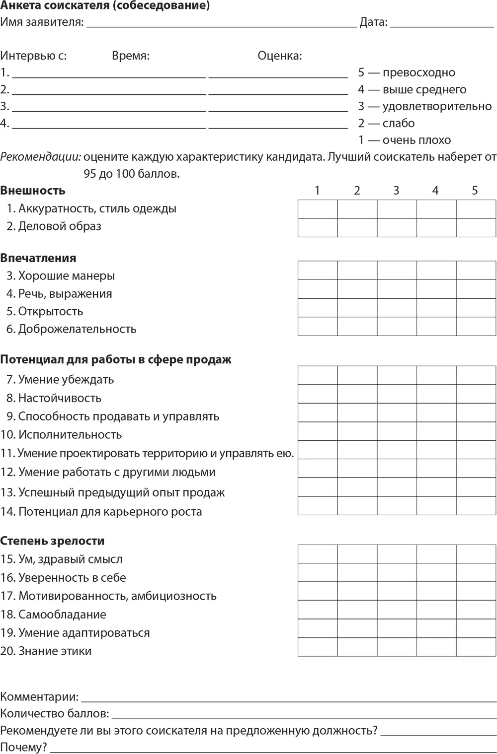 Поиск кандидатов Многие фирмы не ищут кандидатов на должности продавцов Они - фото 86