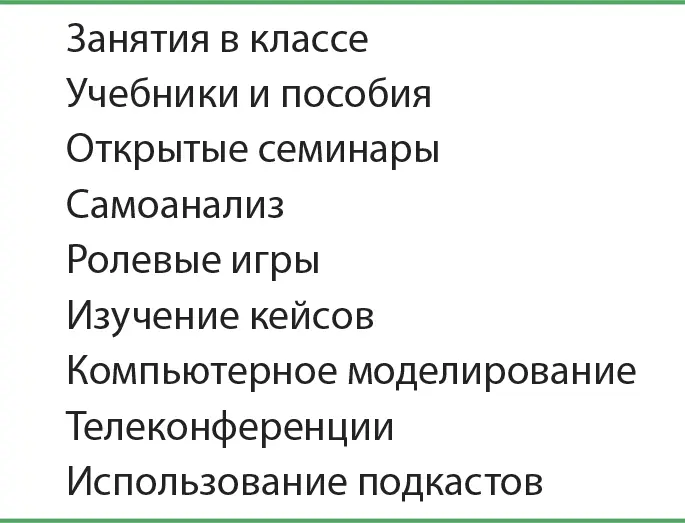 Как мы уже обсуждали организации продолжают использовать внештатные ресурсы - фото 91