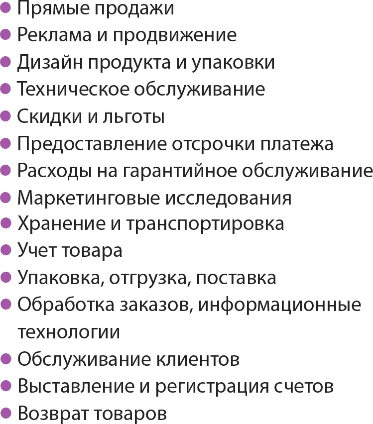 Одним из методов распределения затрат является уже знакомый нам метод - фото 114