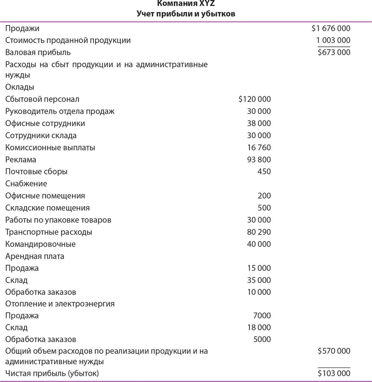 7 Нэнси Тройер руководитель отдела продаж компании InterCraft производителя - фото 127