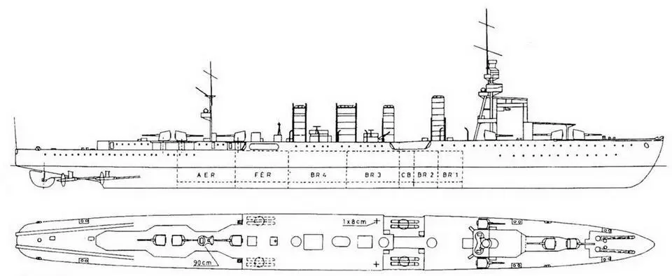 Сендай 1925 г Дзинцу 1928 г Нака 1925 г Нака 1925 г - фото 123