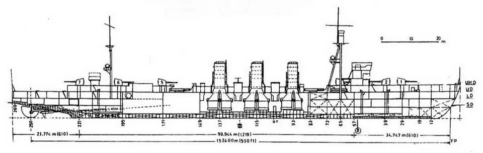 Легкие крейсера типа Кума 1920 г Продольный разрез корпуса Легкий - фото 18