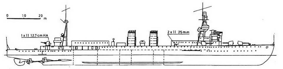 Легкий крейсер Тама Проекты перевооружения в минный заградитель в 19311932 - фото 20
