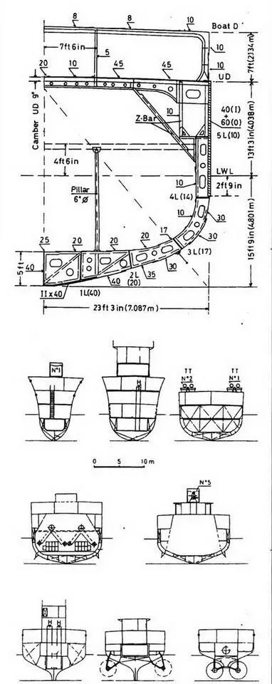 Легкие крейсера типа Кума 1920 г Конструктивный мидельшпангоут и - фото 21