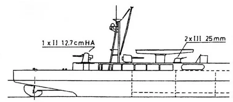 Исудзу 1943 г Натори 1944 г Кинзу 1943 г Натори 1932 г - фото 94