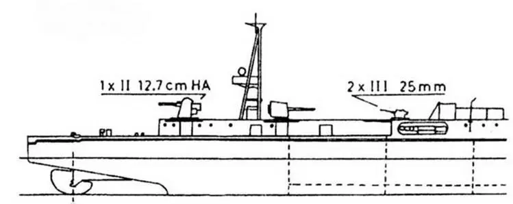 Натори 1944 г Кинзу 1943 г Натори 1932 г Абукума 1933 г Но - фото 95