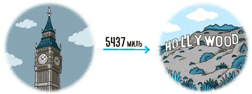 Отправной точкой при составлении impact maps являются четко сформулированные - фото 36