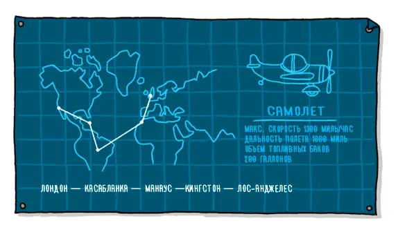 Первым шагом при составлении impact map является создание ее скелета - фото 41