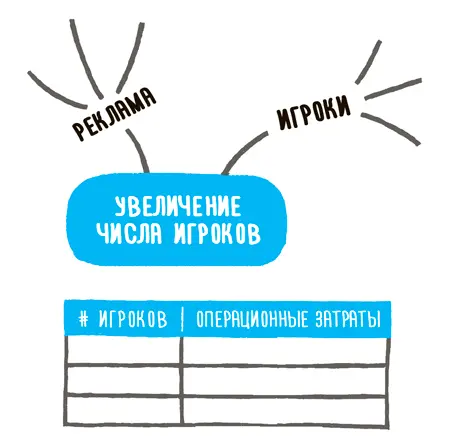 Показатели собраны в отдельной таблице Если предполагается что ключевых - фото 52