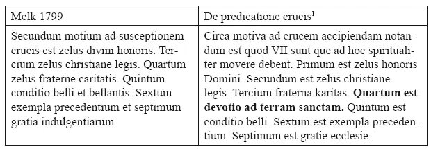 De predicatione crucis 84 Этот список частично присутствует вновь на листе - фото 8