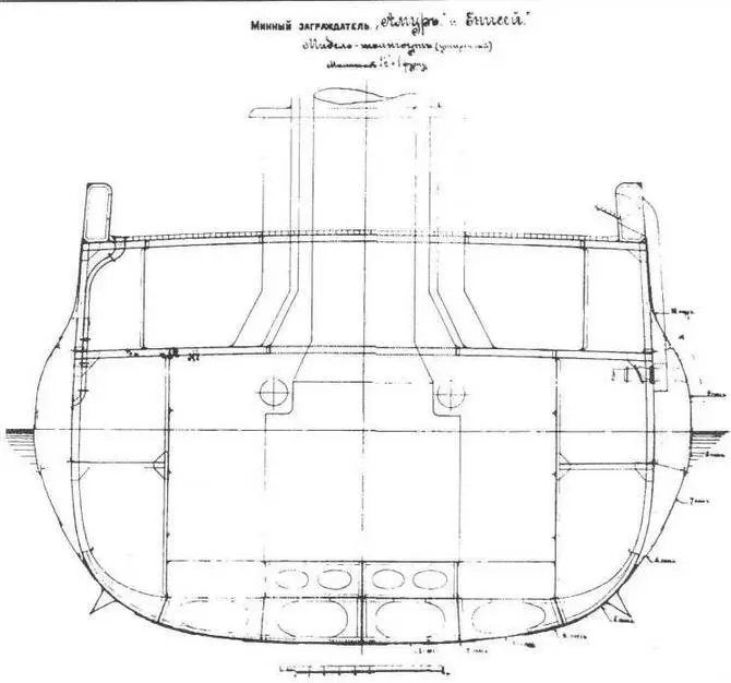 Минные транспорты типа Амур 1900 г Мидельшпангоут после уширения - фото 19