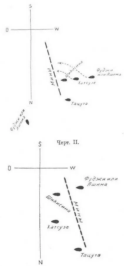 Схема маневрирования кораблей японского флота у ПортАртура 2 мая 1904 г - фото 37