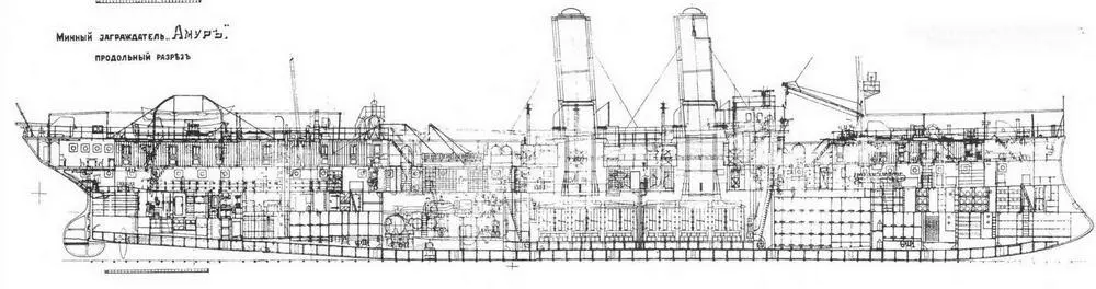 Минный заградитель Амур 1907 i Продольный разрез корпуса Минные - фото 45